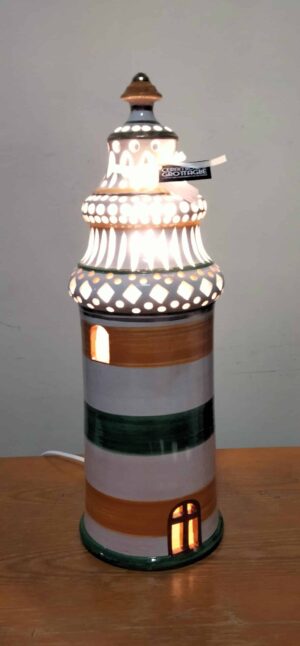Faro lampada - immagine 15